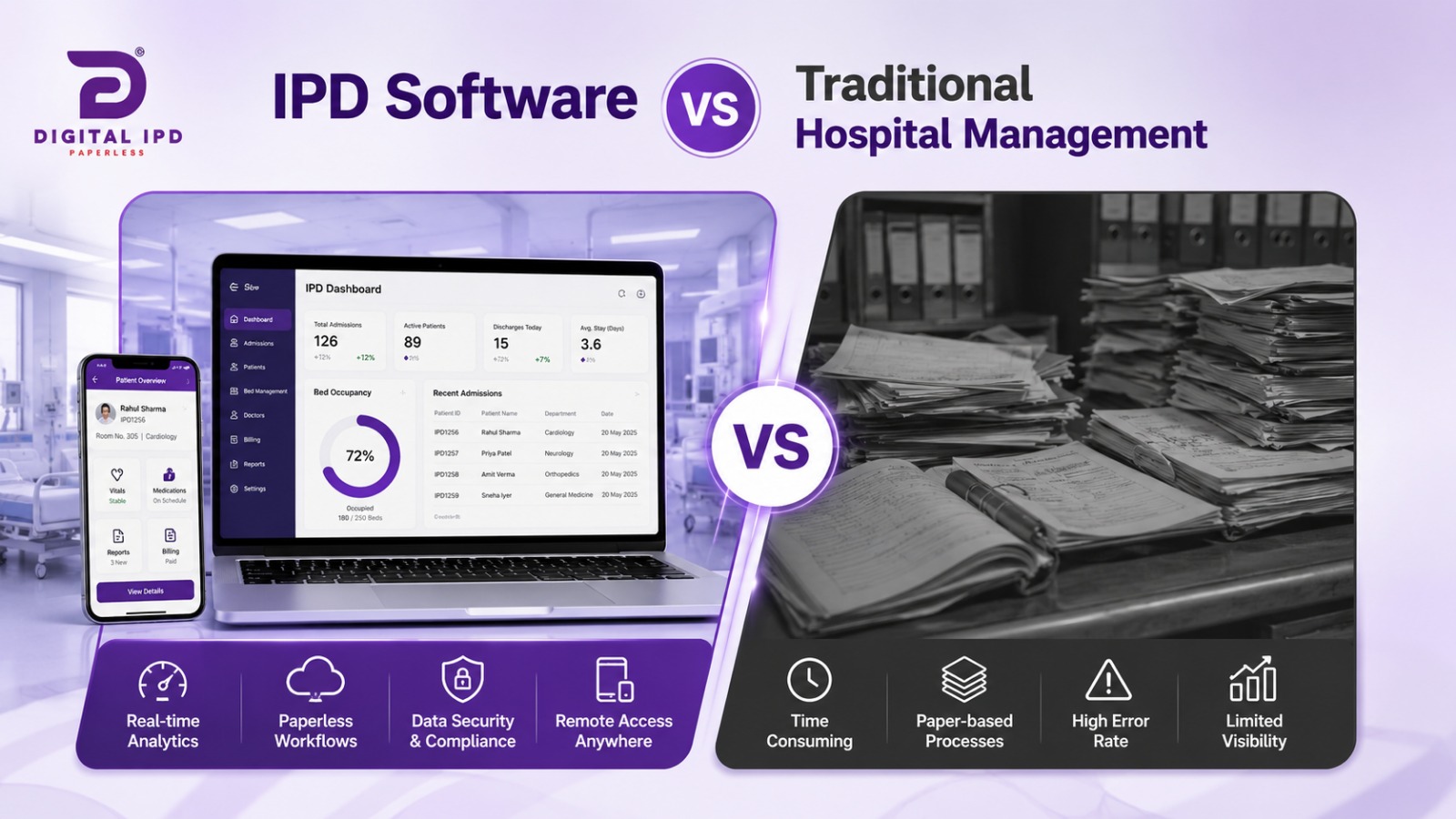 IPD Software vs Traditional Hospital Management