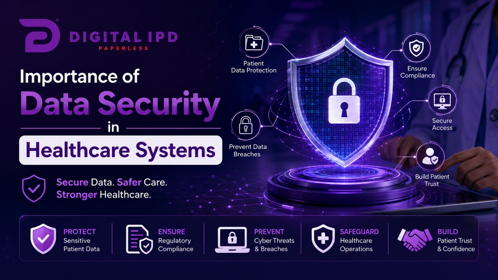 Why Healthcare Data Security Matters More Than Ever
